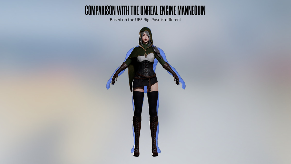 Swordsman Girl - RPG Dark Fantasy Modular Female