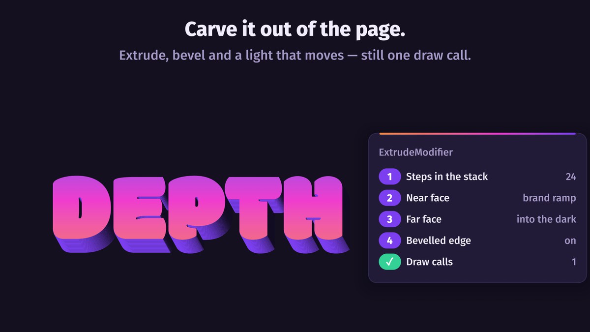 UniText Folio — Text Engine for Unity
