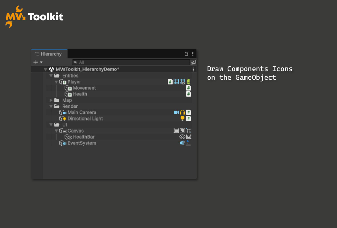 MV's Toolkit Hierarchy