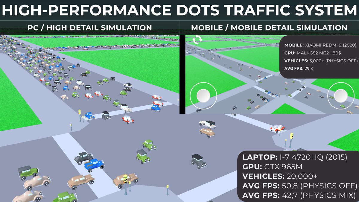 DOTS Traffic Core