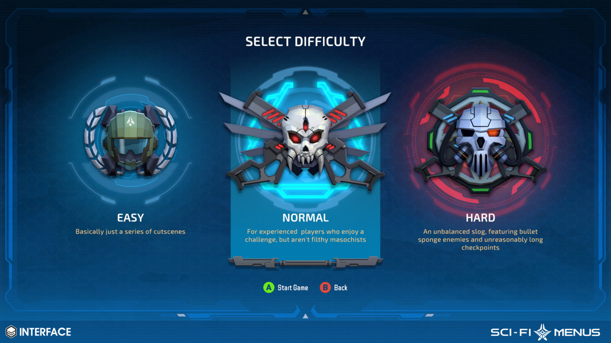 Sci-Fi Menus - Synty INTERFACE - GUI