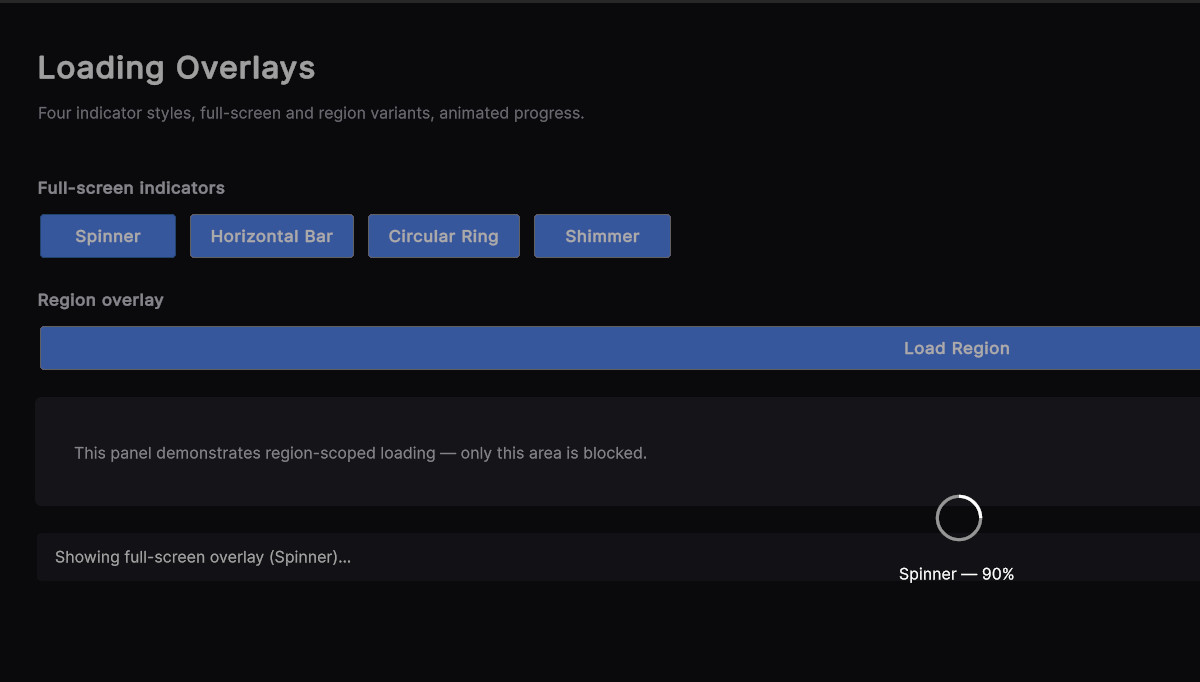 UI Toolkit: Modal & Notification
