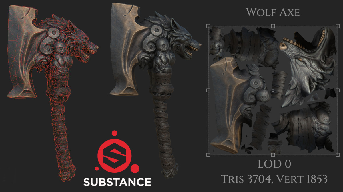 Dark Fantasy Axes – 10 One-Handed Legendary Weapons