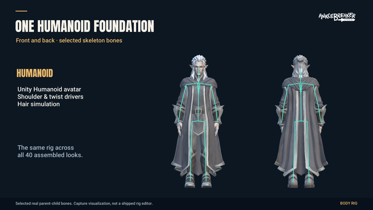 Stylized Elves Characters - Facial & Body Rig