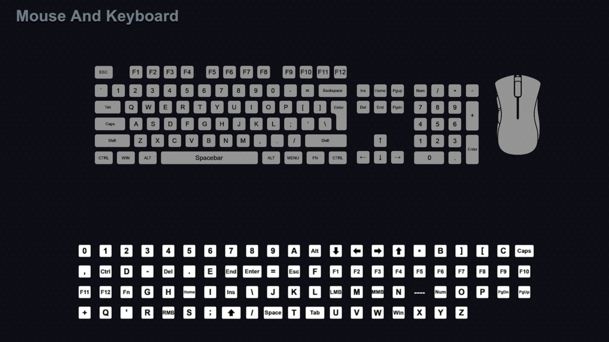 Controller Overlays GUI Kit