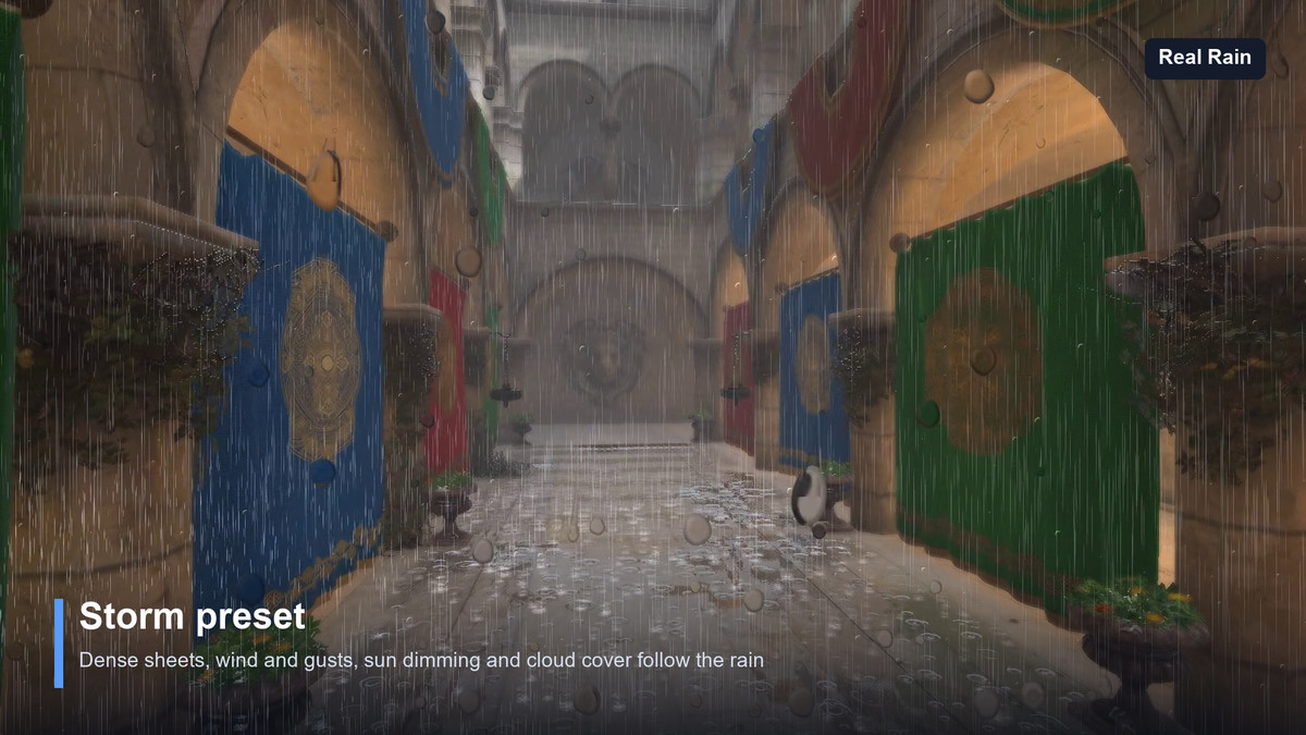 Real Rain — 2D Screen-Space Rain, Lens Droplets & Thunder