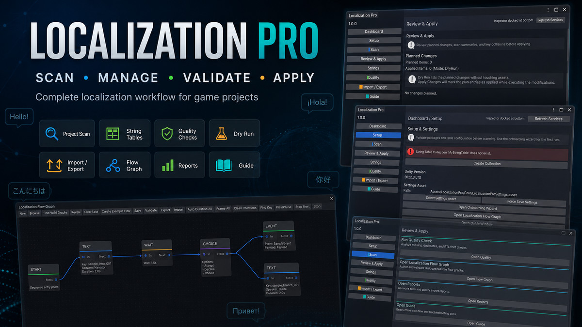 Advanced Localization Pro