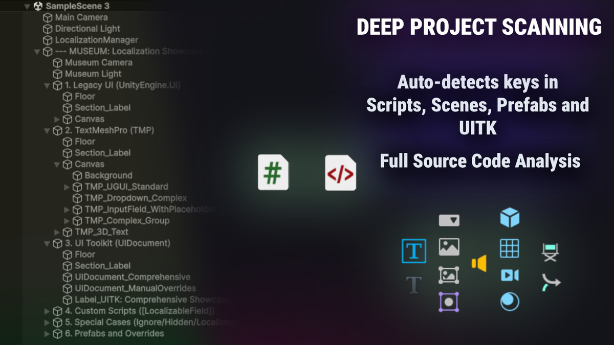 AnKo Complete Localization Toolkit