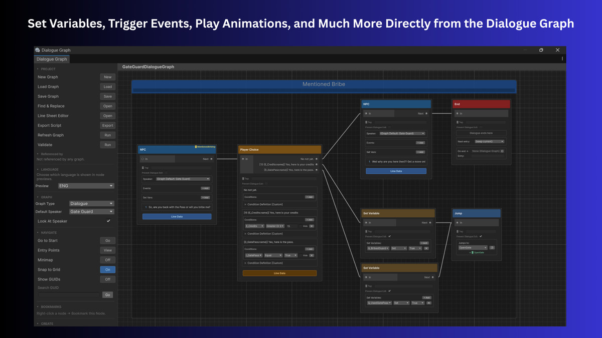 Threader - Dialogue Toolkit