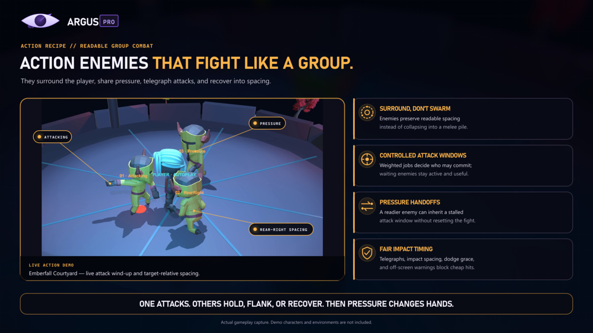 Argus Pro – Intelligent Enemy AI
