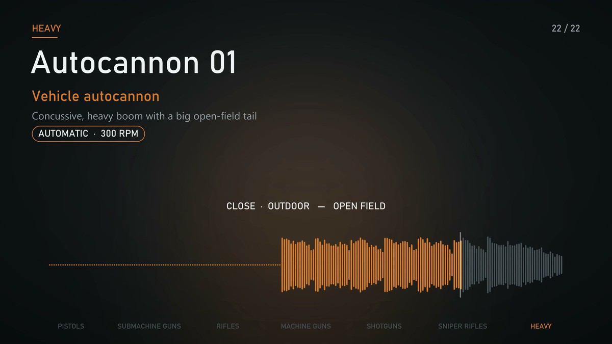 AAA Realistic Gunshots - Weapon Sounds & Automatic Fire System