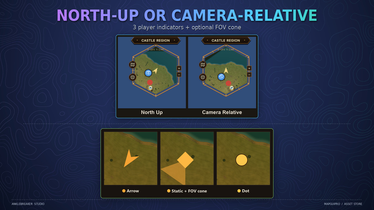 Map GUI Pro - Minimap, Map & Compass
