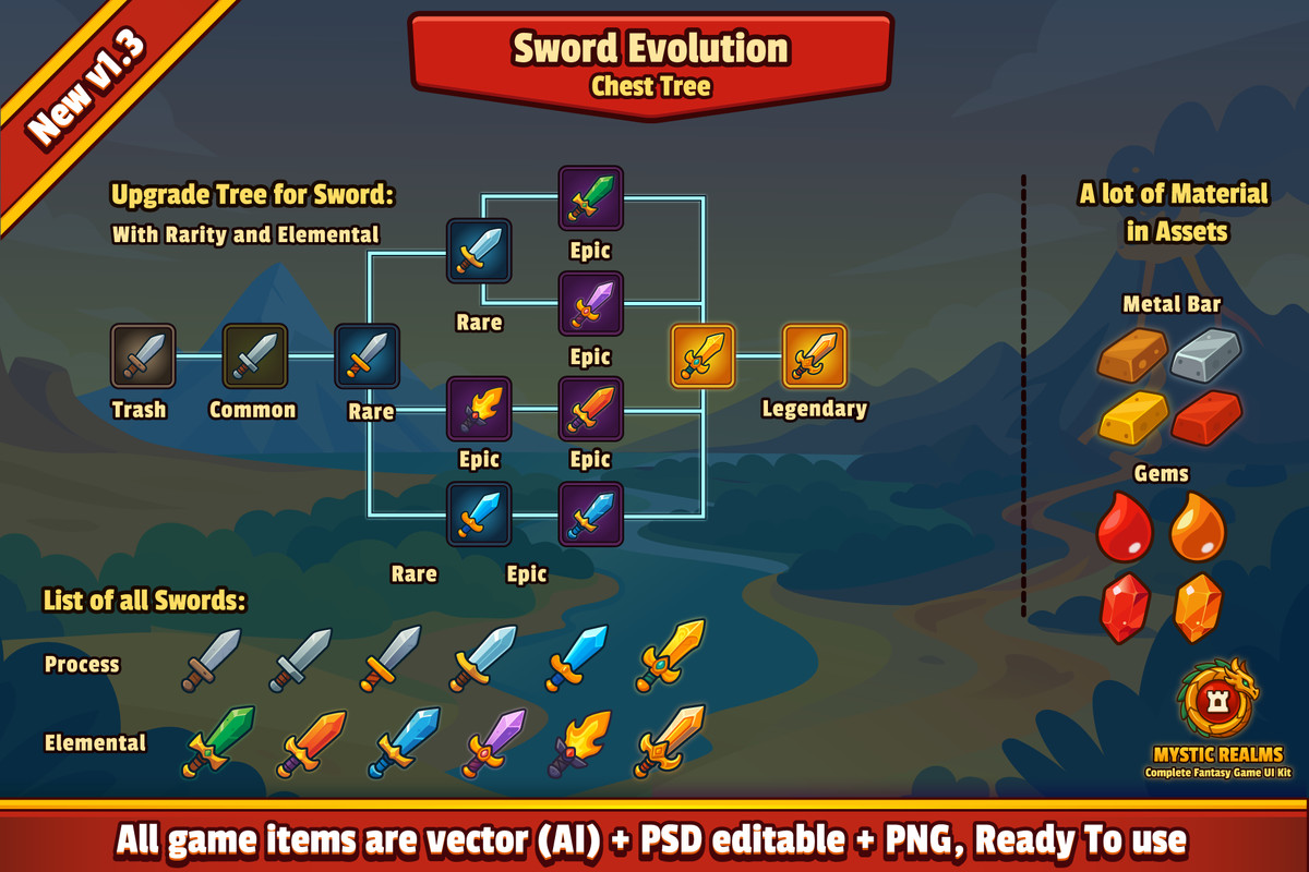 Mystic Realms: Premium Fantasy UI System