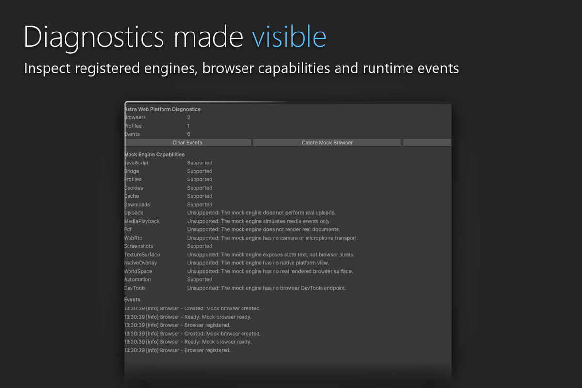 Astra Web Platform - WebView, JS Bridge & OAuth Toolkit