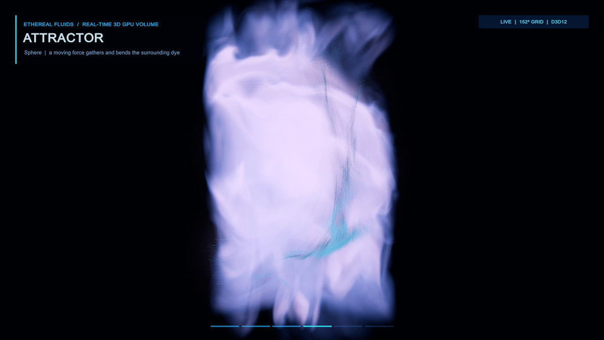 Ethereal Fluids – Real-Time 3D GPU Fluid VFX