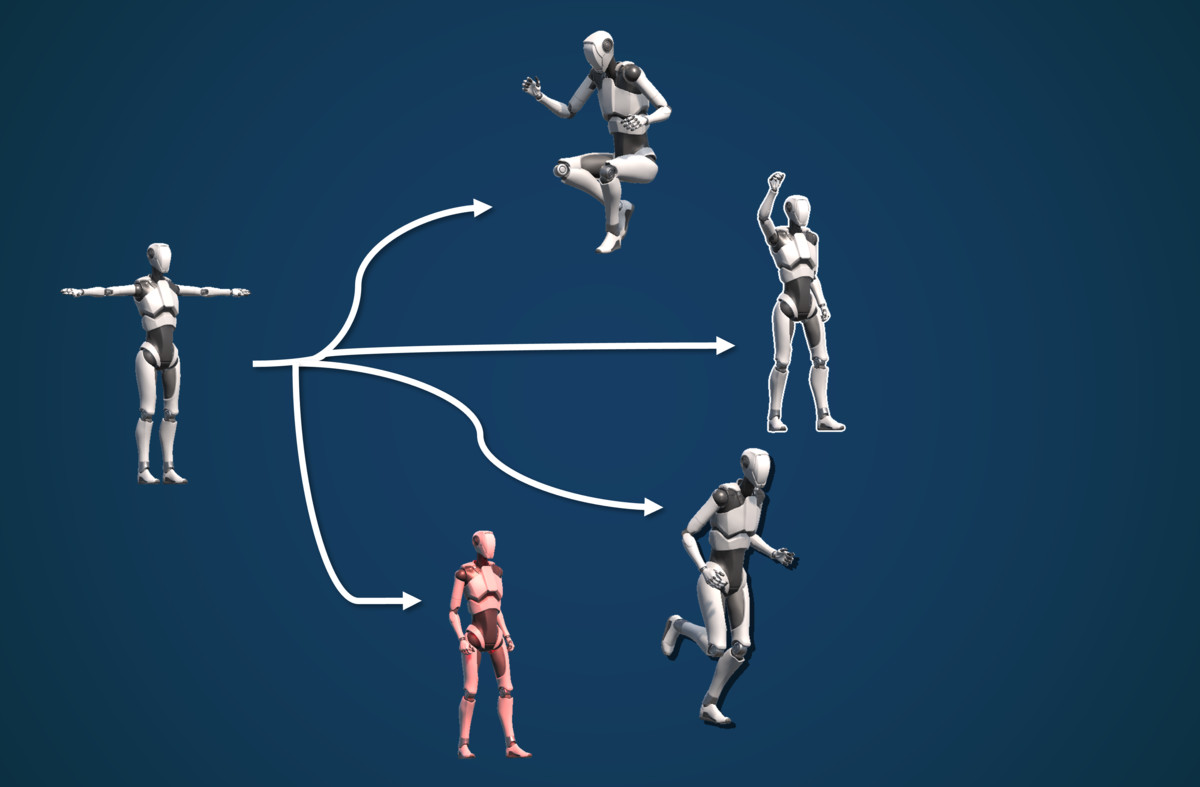 Icon Generator - Animation Posing