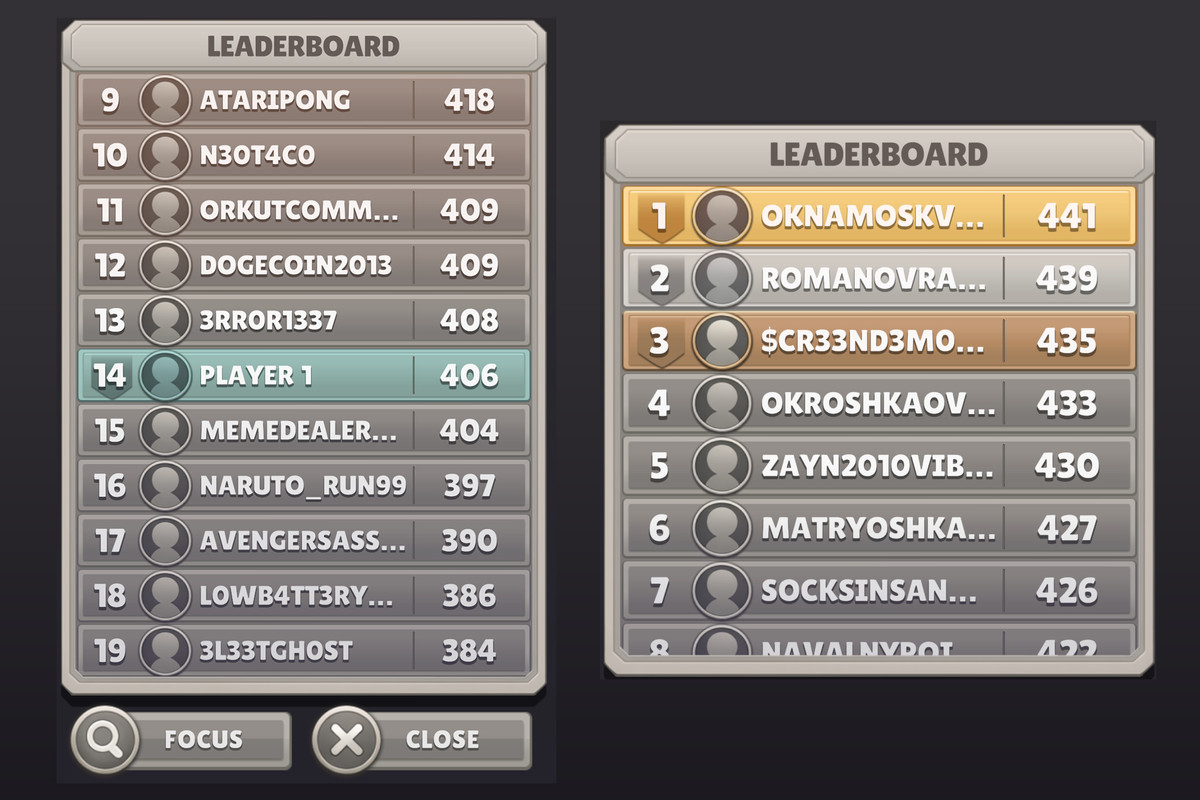 Universal Faked Leaderboard with Bots Activity