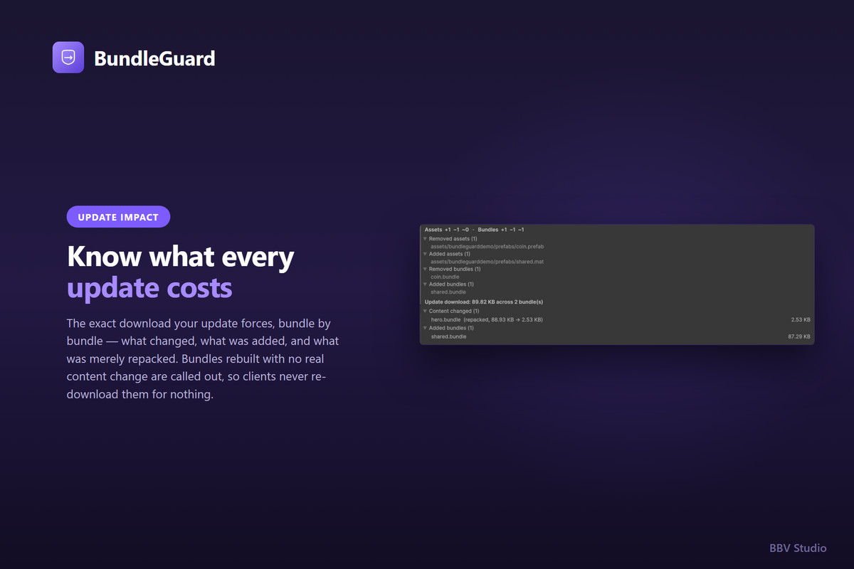 BundleGuard — AssetBundle Update Guard & Version Diff