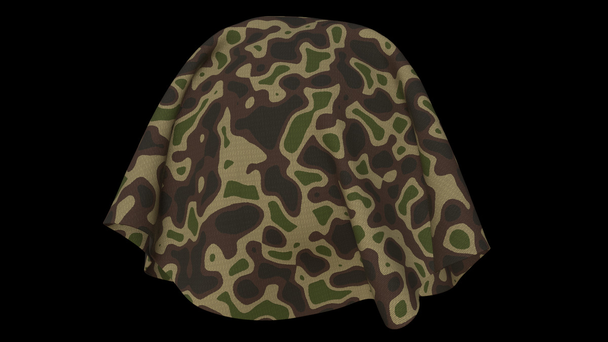 Military Camouflage Fabric Material Pack