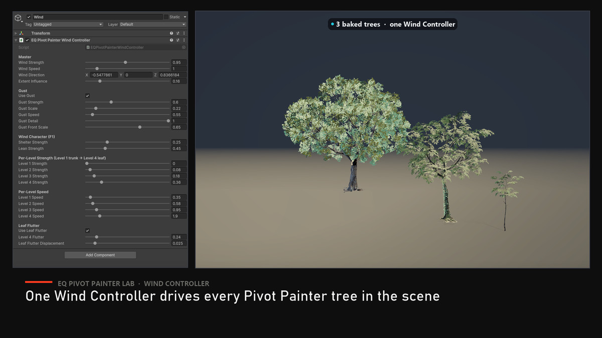 EQ Pivot Painter Lab