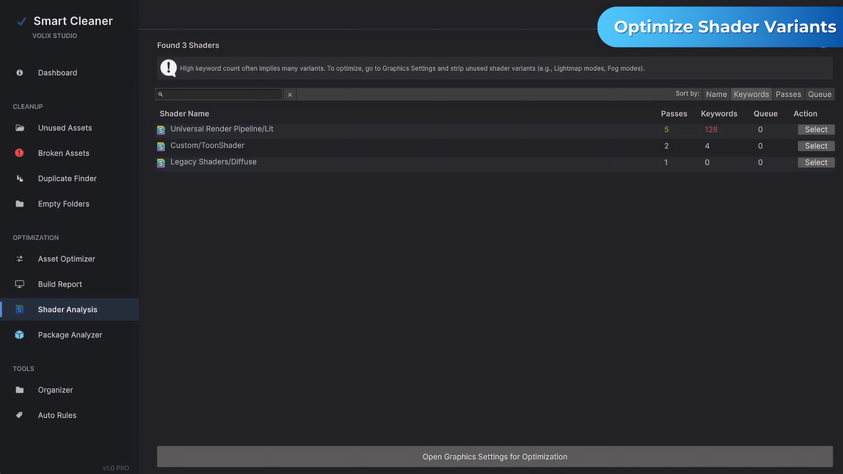 Smart Dependency Cleaner PRO