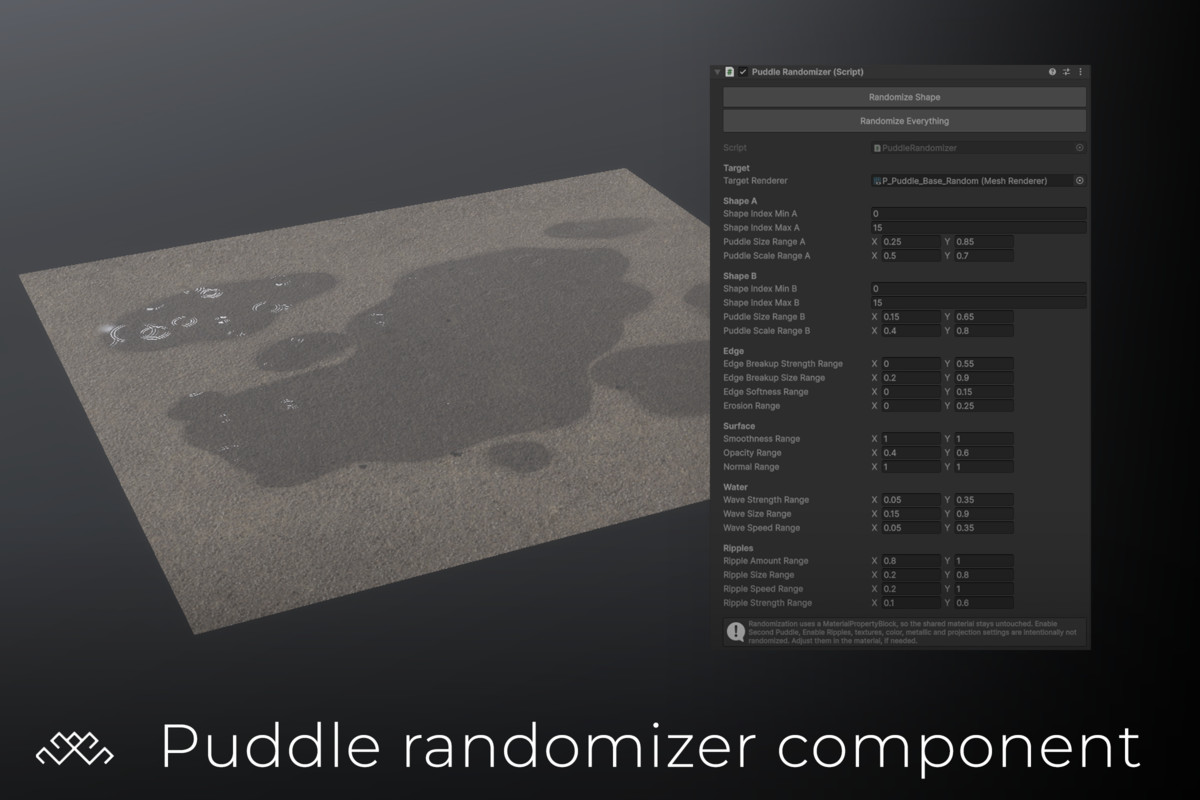 Puddle VFX System [HDRP, URP]