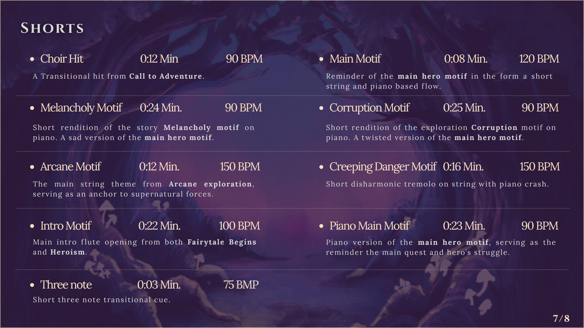 Fairytale Music Pack - Aulur
