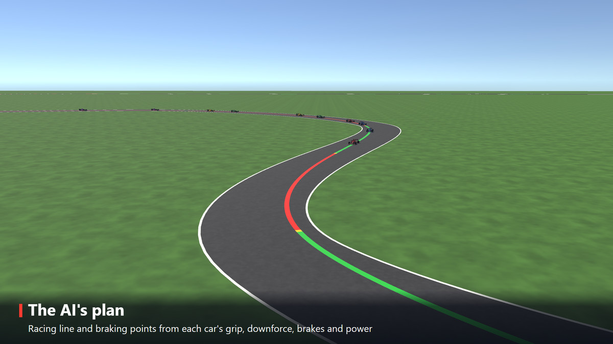 Racing AI – Overtaking & Racecraft