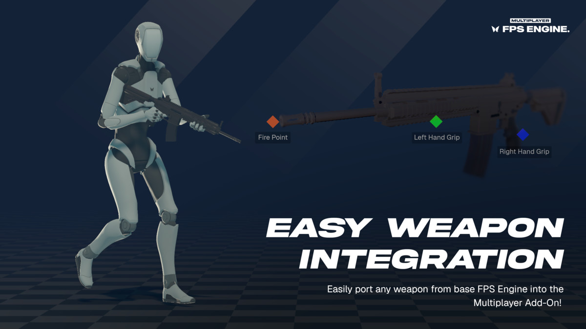 Multiplayer Add-On for FPS Engine