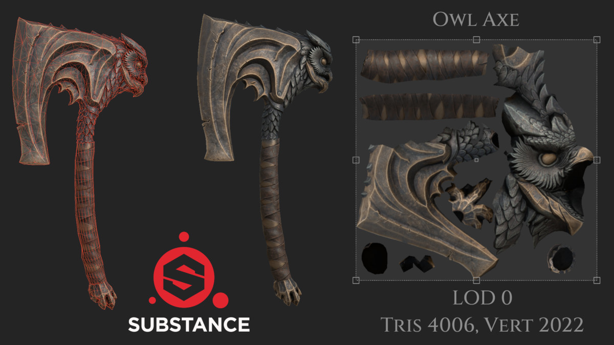 Dark Fantasy Axes – 10 One-Handed Legendary Weapons