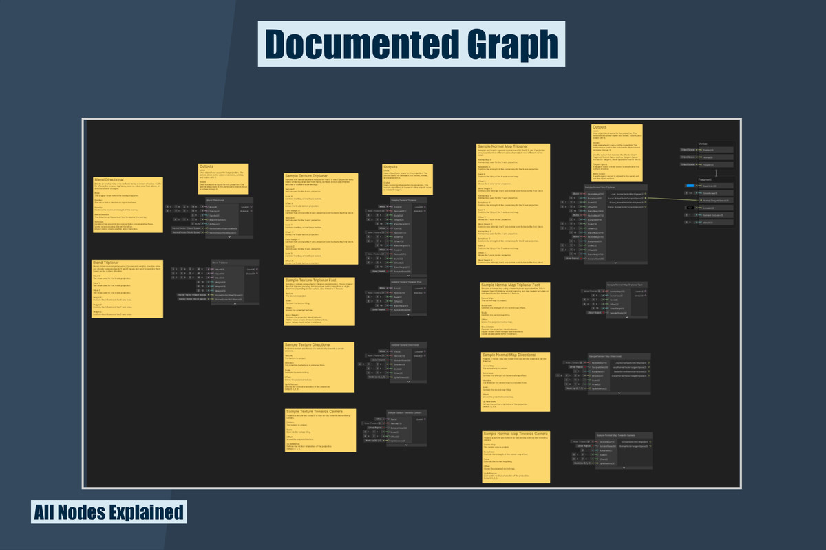 MK Nodes: Triplanar & Directional Mapping for Shader Graph