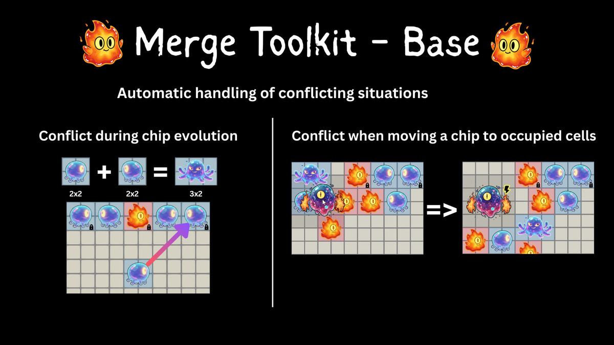Merge Toolkit - Base