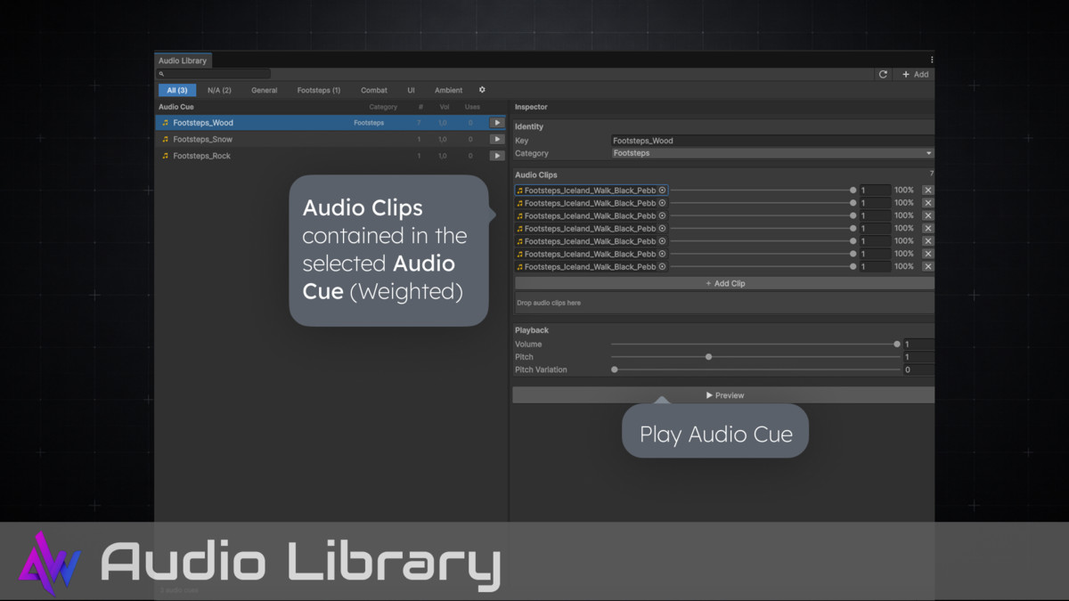 Animation Works – Edit, Organize & Preview Animations