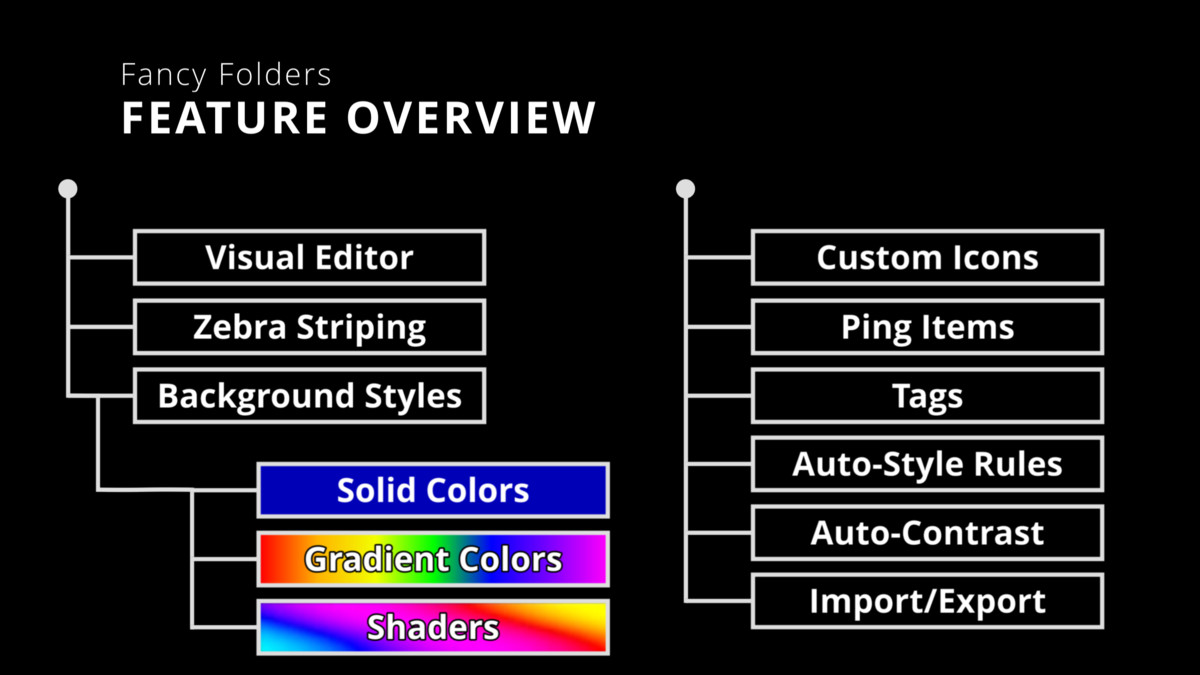 Fancy Folders