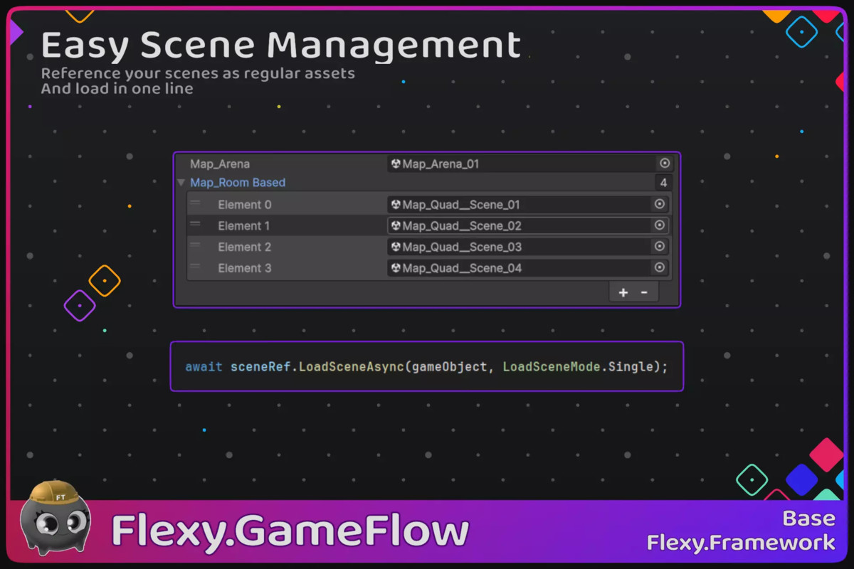 Flexy.GameFlow Pro