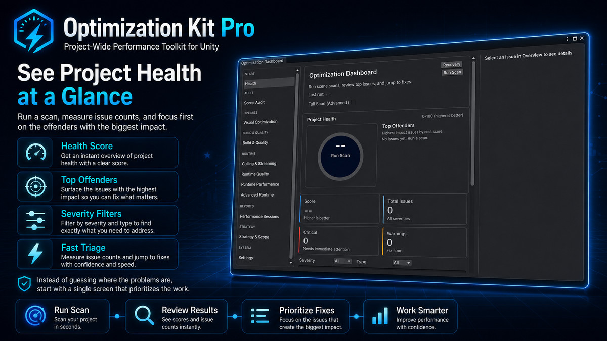 Advanced Optimization Pro Kit