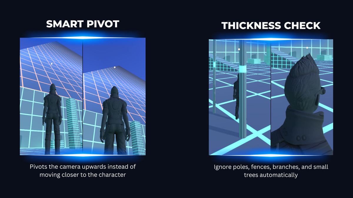 Third Person Camera