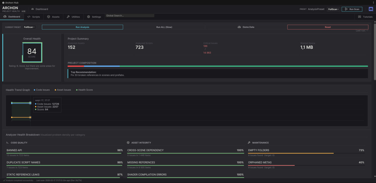AnKo Archon: Performance Optimizer, Asset Cleaner & Fixer