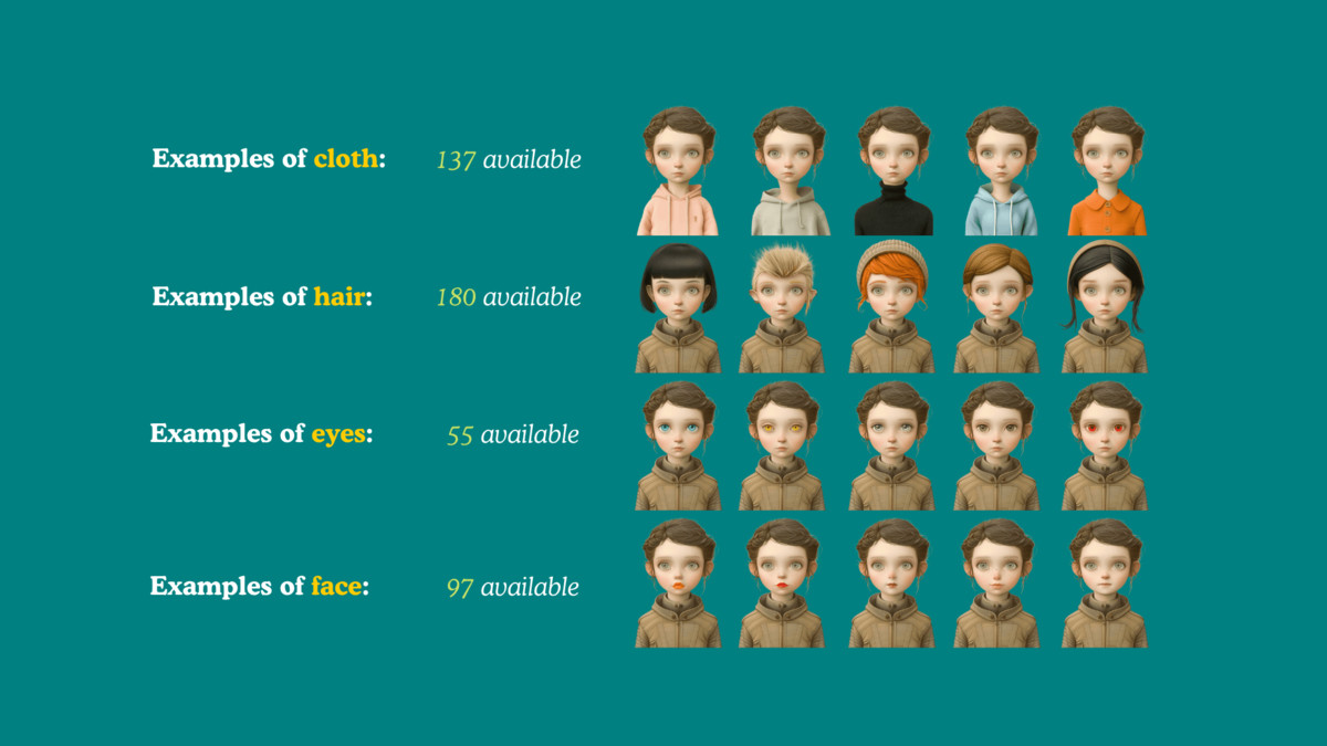 2D Character Creator (PSD) + 230 Pre-made 2D Characters
