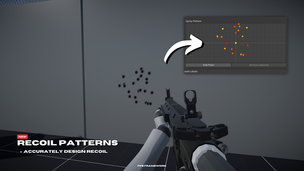 FPS Framework 2.0
