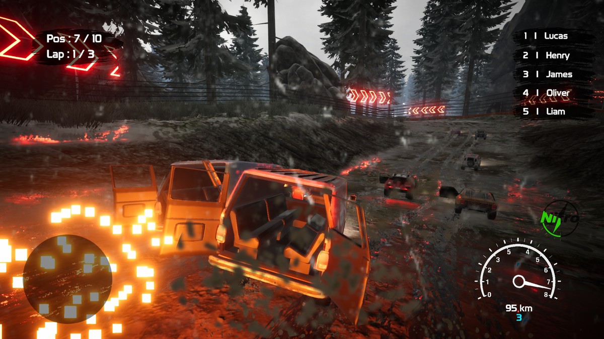 Complete Off-Road Racing (PC / Console) for URP
