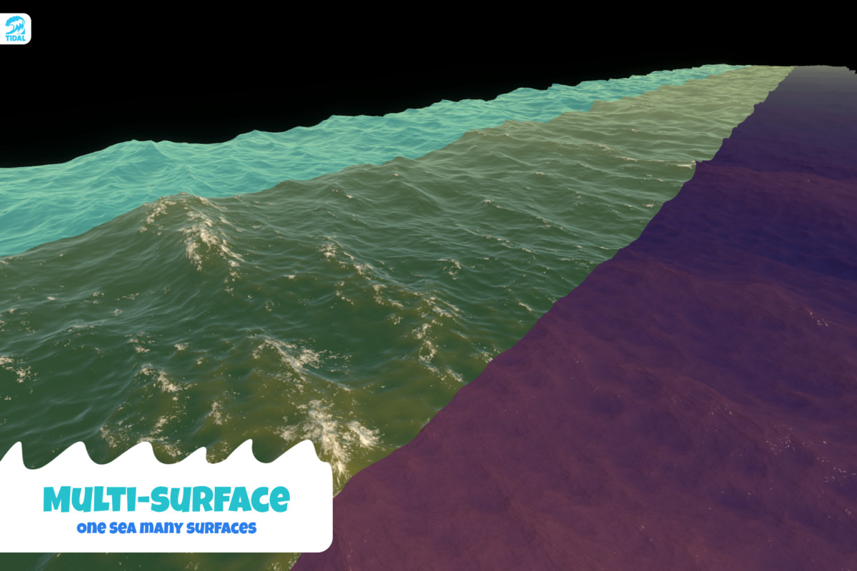 Tidal – Realistic GPU Water URP (Oceans, Lakes, Ponds)