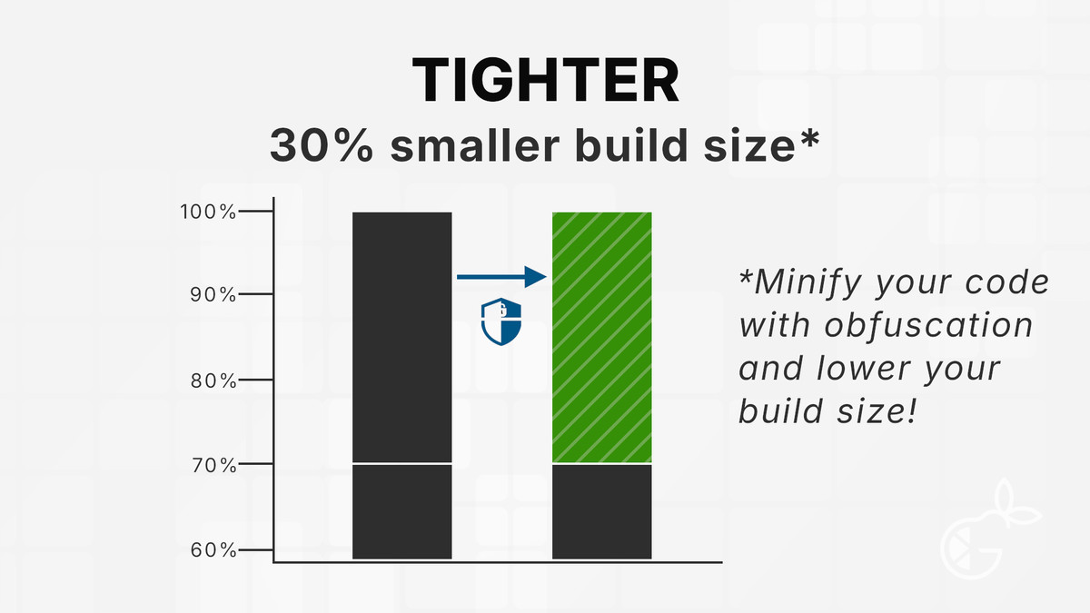Obfuscator Pro | Plug and Play Code Protection | v2026