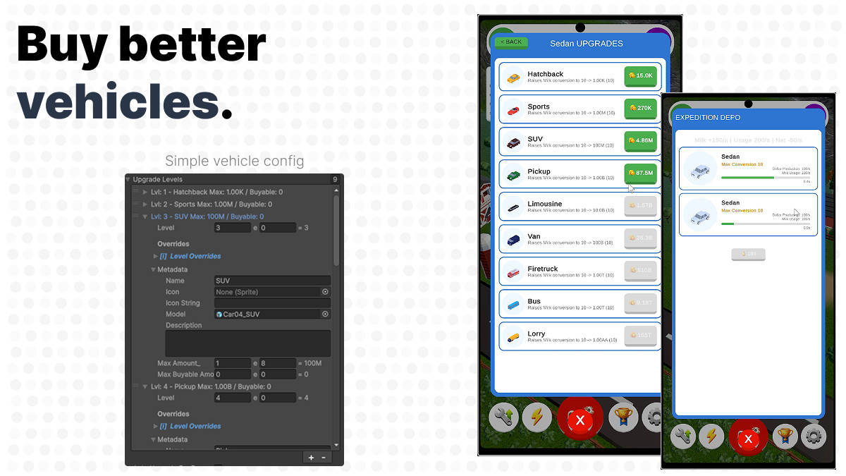 Milk Inc. - Complete Idle Game Template