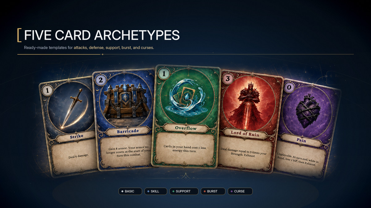 Game Card System (GCS)