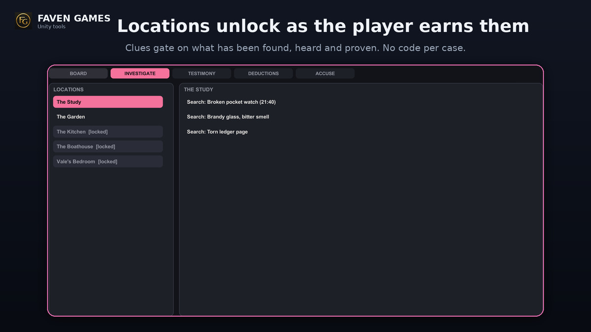 Mystery & Investigation Kit - Detective Game Framework
