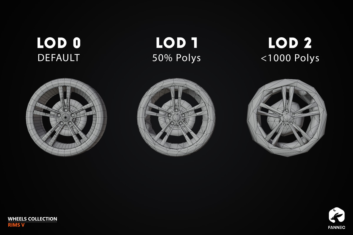 RIMS V - Wheels Collection