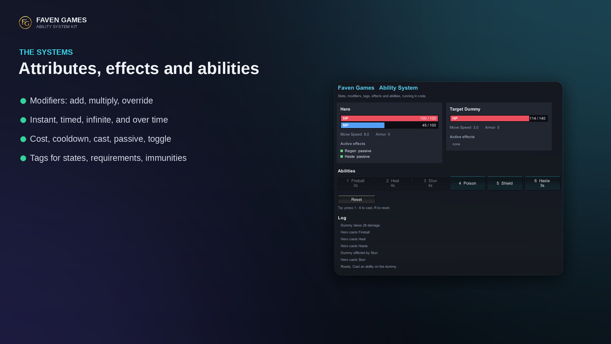 Ability System Kit