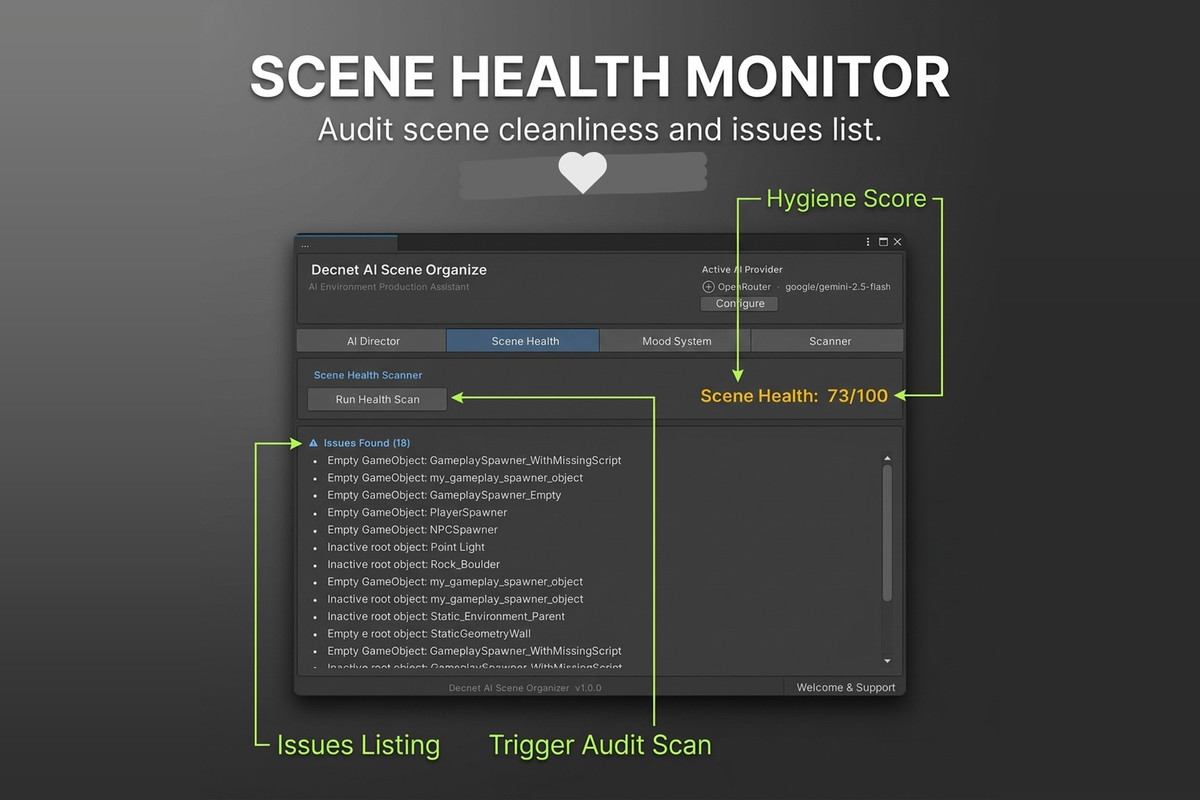 AI Scene Organizer - Intelligent Hierarchy Cleanup & Workflow Automation