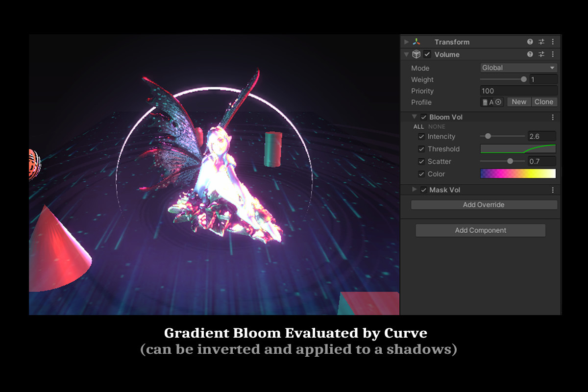 VolFx - VFX Toolkit (Post Processing, Timeline Tracks, Shaders, Tools)